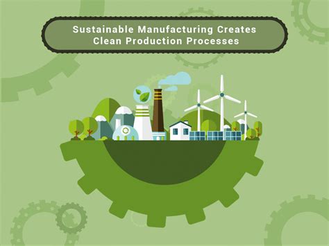 Sustainable manufacturing: Good for the environment 